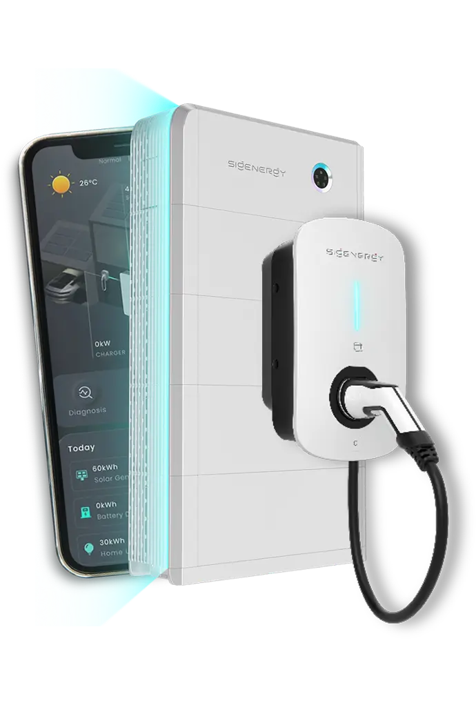 Global Energy Solutions